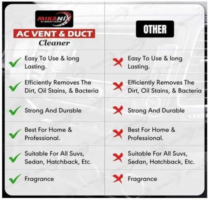 Comparison chart between Mikanix AC vent and duct cleaner and 'Other' product on a white background.