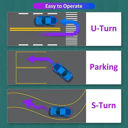 Illustrations of U-turn, parking, and S-turn maneuvers with a blue car on a teal background.